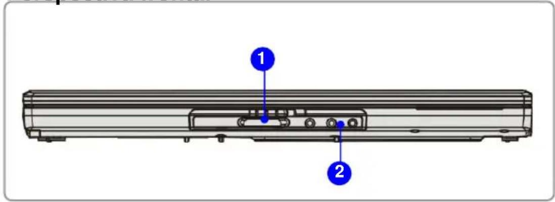 TARGA Traveller 1526 - Perspectiva frontal - 1