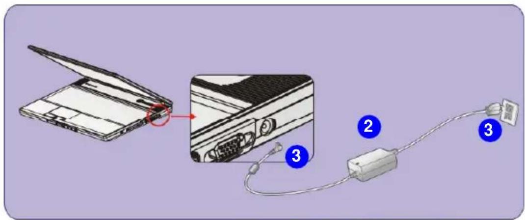 TARGA Traveller 1526 - De AC-voeding aansluiten - 1