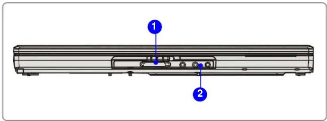 TARGA Traveller 1526 - Vooraanzicht - 1