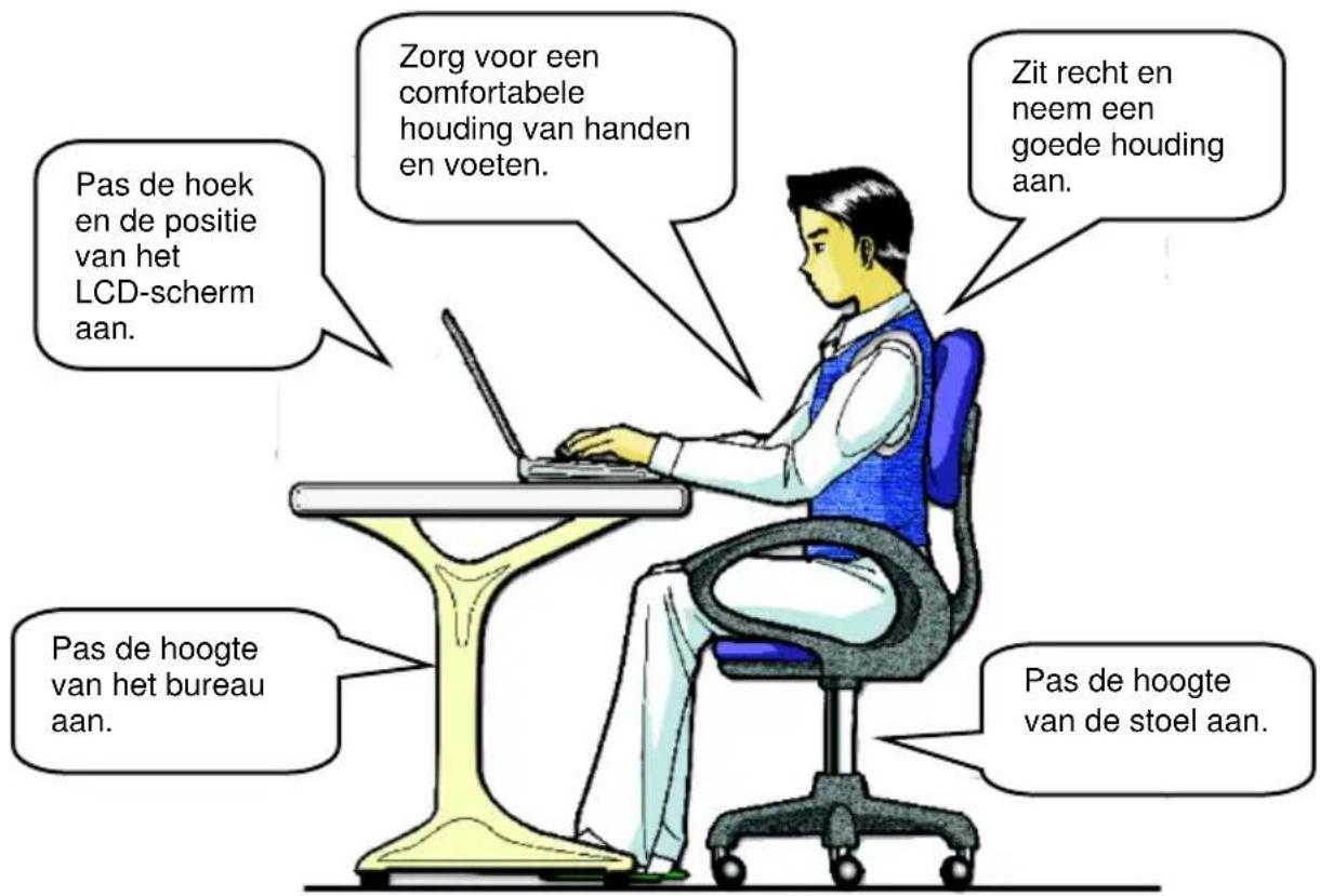 TARGA Traveller 1512 - Tips over veiligheid en comfort - 1