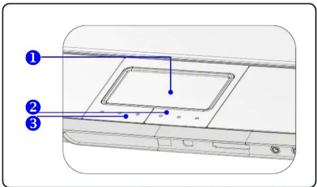 TARGA Traveller 1512 - Het touchpad - 1