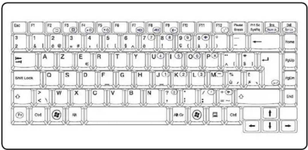 TARGA Traveller 1512 - Connaître le clavier - 1