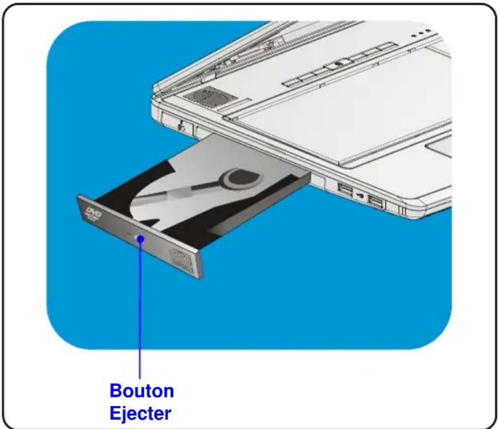 TARGA Traveller 1512 - Insérer le CD - 1