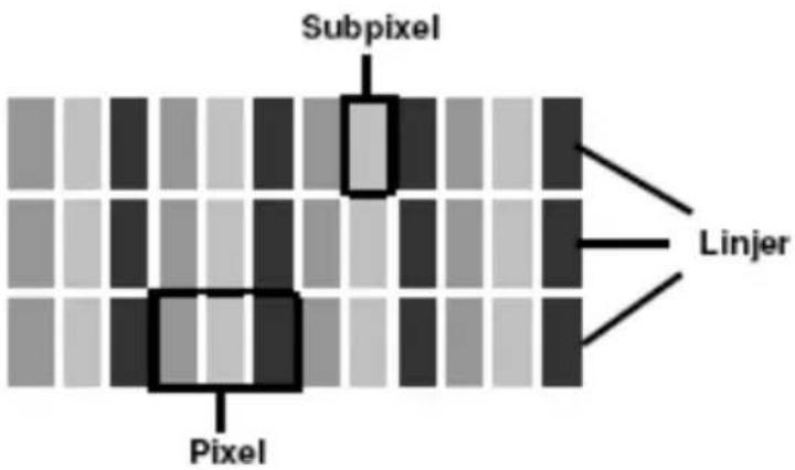 TARGA Traveller 1512 - Notebook - 1