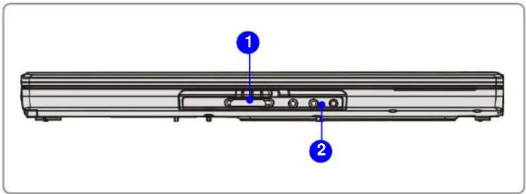 TARGA Traveller 1512 - Vooraanzicht - 1
