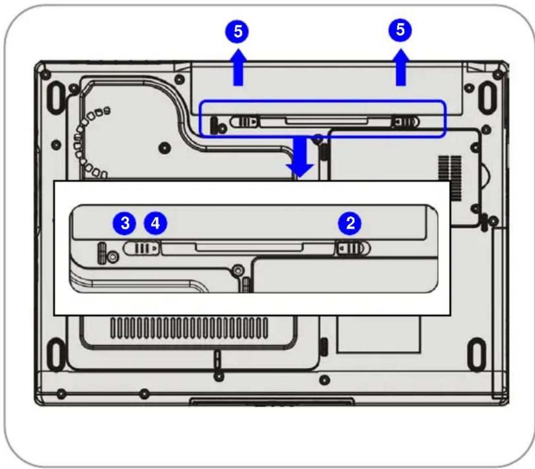 TARGA Traveller 1512 - Utløse batteripakken - 1