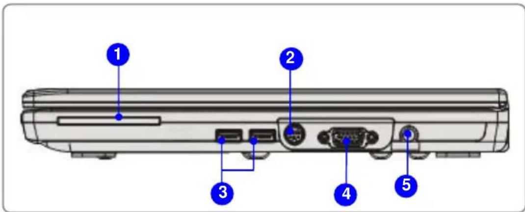 TARGA Traveller 1512 - Vue du côté droit - 1