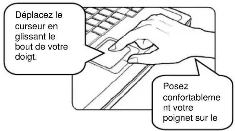 TARGA Traveller 1512 - ■ Glissement-lâchement - 1