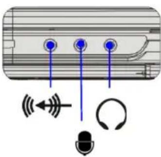 TARGA Traveller 1512 - Audiopoorten - 1