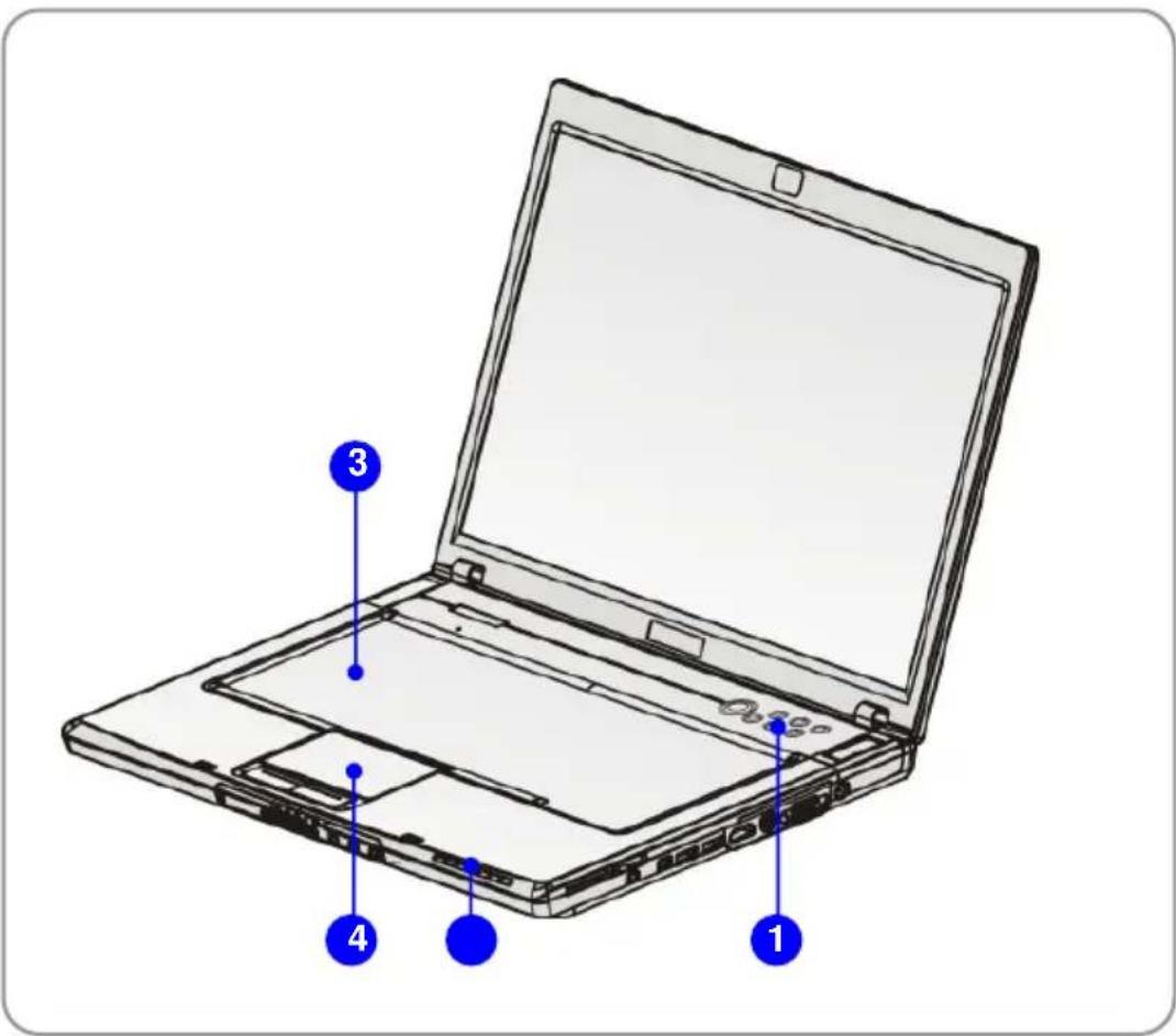 TARGA Traveller 1512 - Med åpent lokk - 1