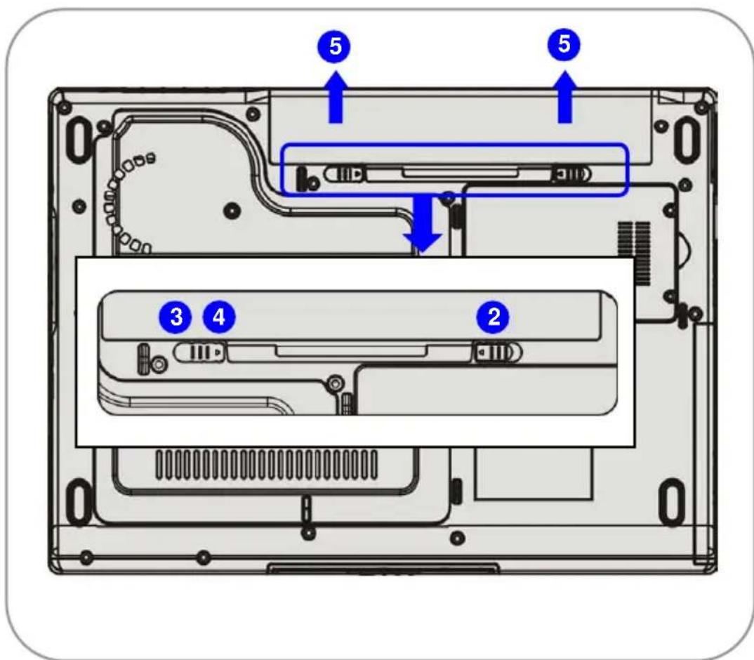 TARGA Traveller 1512 - Pour retirer le pack batterie : - 1