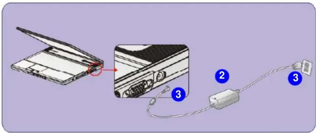 TARGA Traveller 1512 - Forbinde AC strøm - 1