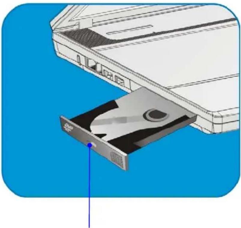 TARGA Traveller 1512 - Bruke det optiske apparatet - 1