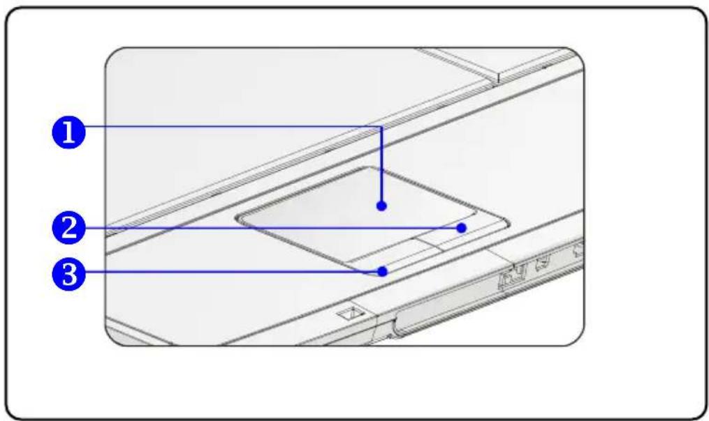 TARGA Traveller 1512 - Connaître le touchpad - 1