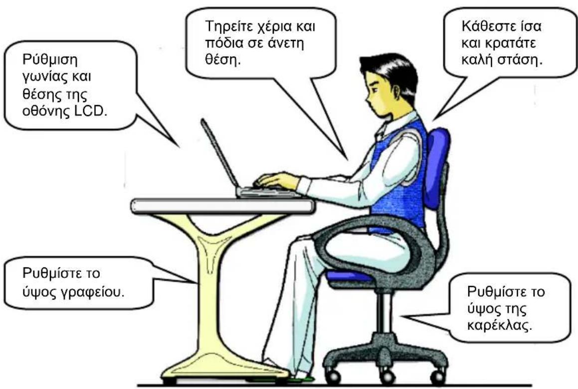 TARGA Traveller 1512 - Συμβουλές ασφαλείας και άνεσης - 1