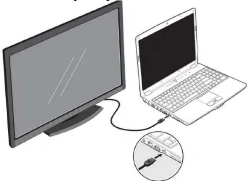 MEDION MD 96640 - External monitor aansluiten - 2