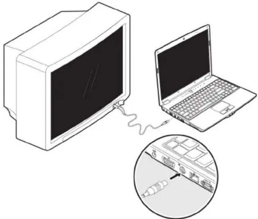 MEDION MD 96640 - Aansluiting van een TV-toestel - 1
