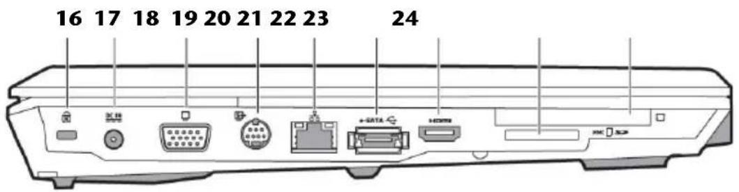 MEDION MD 96640 - Linkerkant - 1