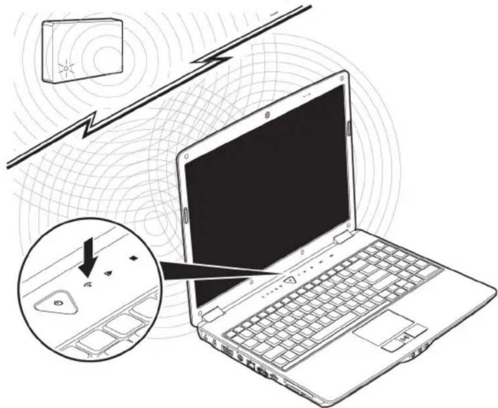 MEDION MD 96640 - Wireless LAN (Funk-Netzwerk) - 1