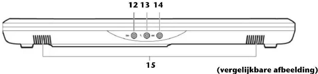 MEDION MD 96640 - Aanzicht voorkant - 1