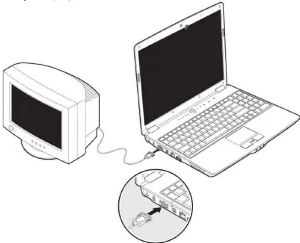 MEDION MD 96640 - External monitor aansluiten - 1