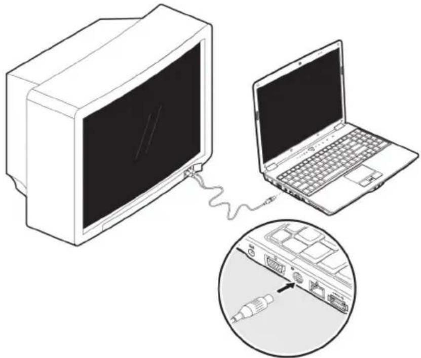 MEDION MD 96640 - Branchement d'un téléviseur - 1