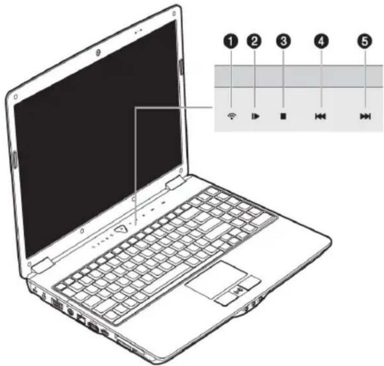 MEDION MD 96640 - Multimedia toetsen - 1