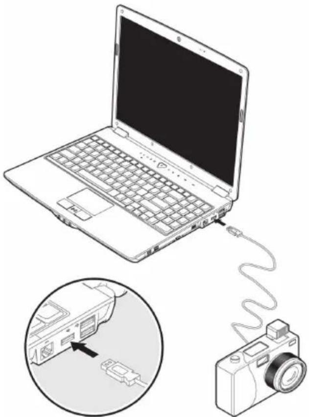 MEDION MD 96640 - Der Universal Serial Bus-Anschluss - 1