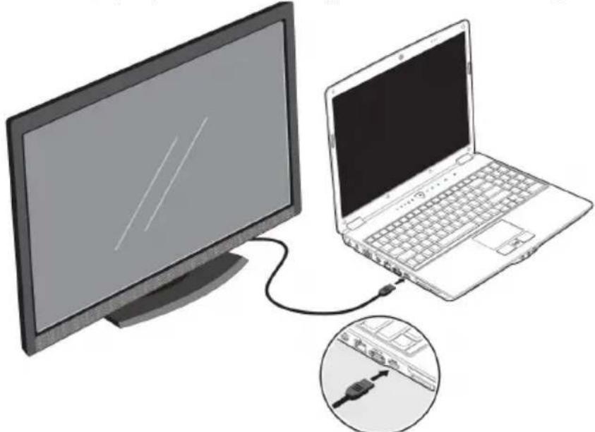 MEDION MD 96640 - Anschluss eines externen Monitors - 2