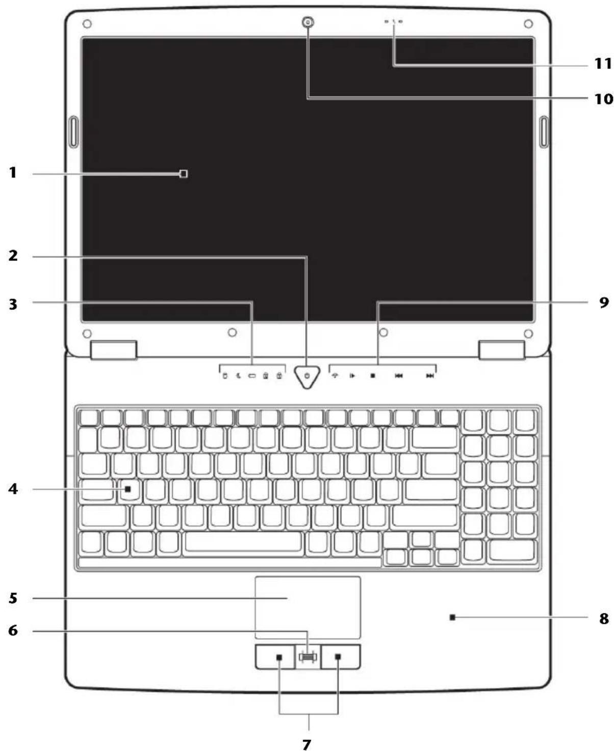 MEDION MD 96640 - Ansichten - 1