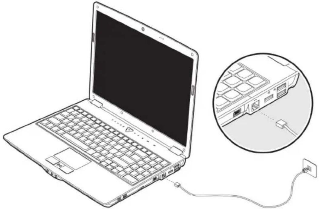 MEDION MD 96640 - Branchement du modem - 1