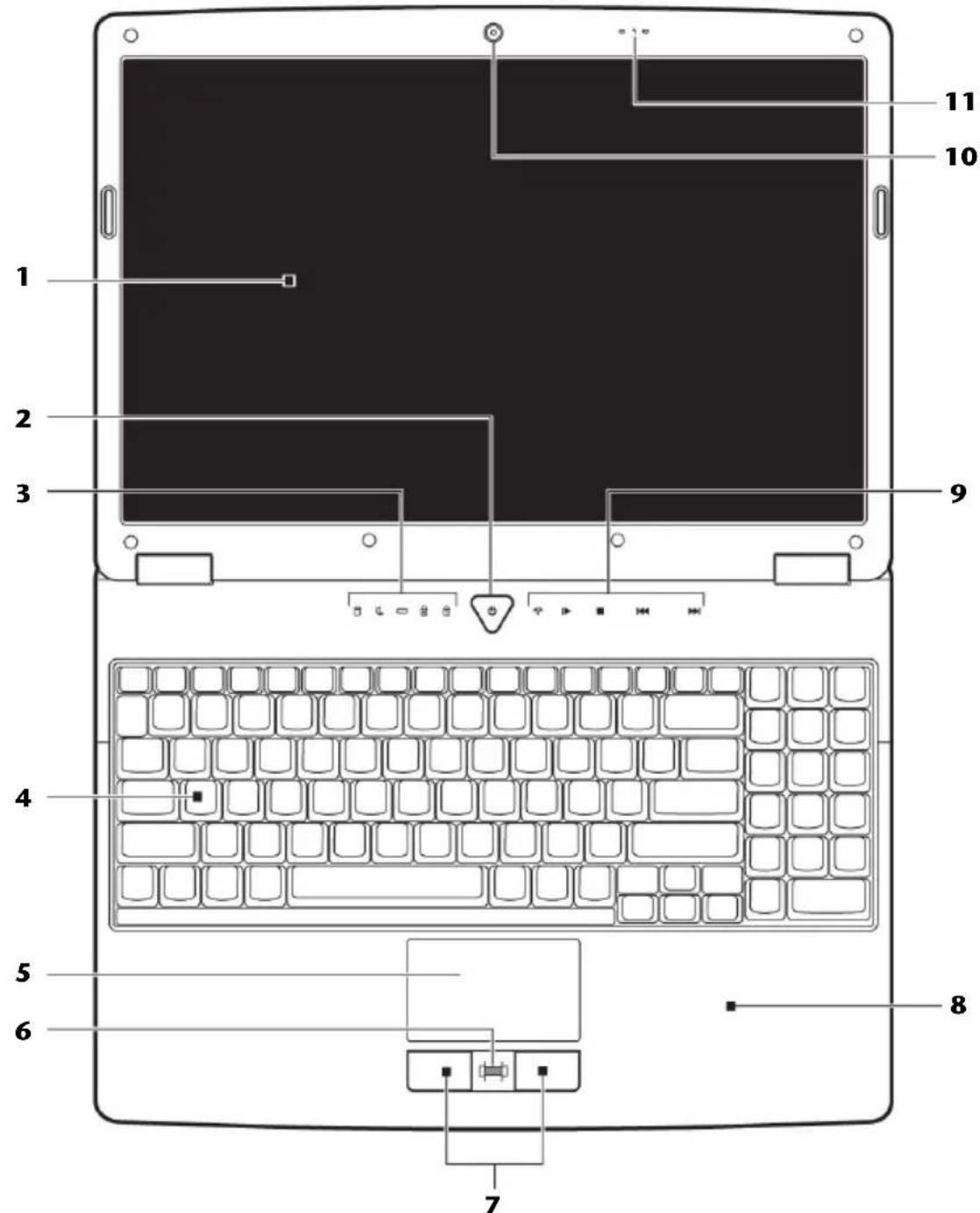 MEDION MD 96640 - Aanzachten - 1