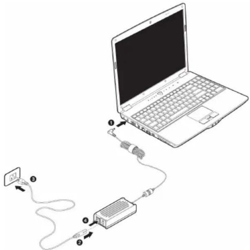 MEDION MD 96640 - Stroomvoorziening - 1