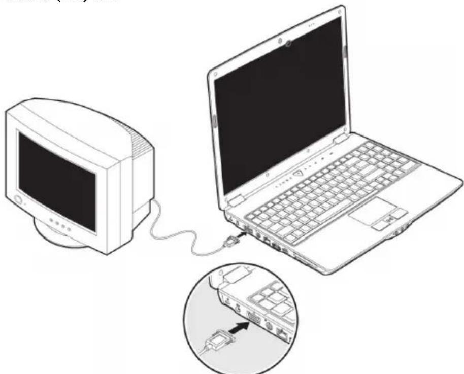 MEDION MD 96640 - Anschluss eines externen Monitors - 1