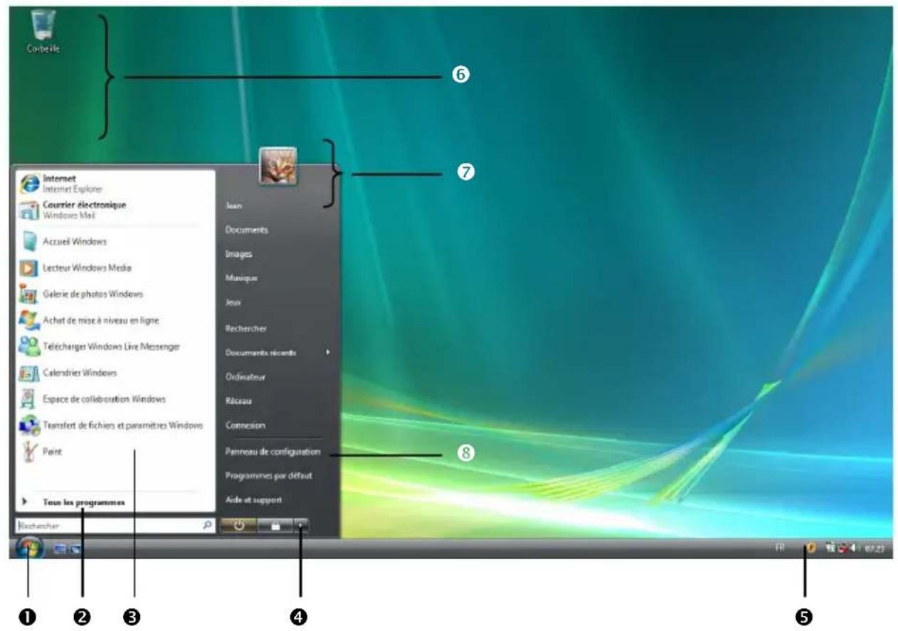 MEDION MD 96640 - Panneau de configuration - 1
