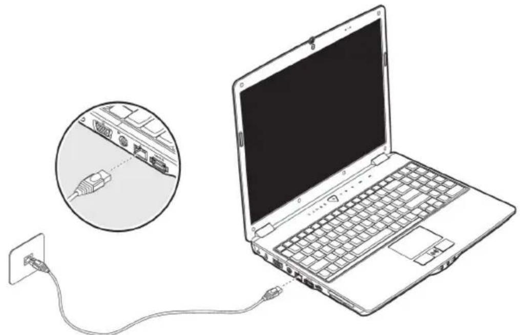 MEDION MD 96640 - Ethernet-Netzwerkanschluss - 1