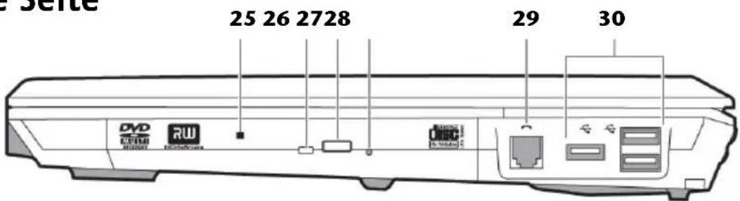 MEDION MD 96640 - Rechte Seite - 1
