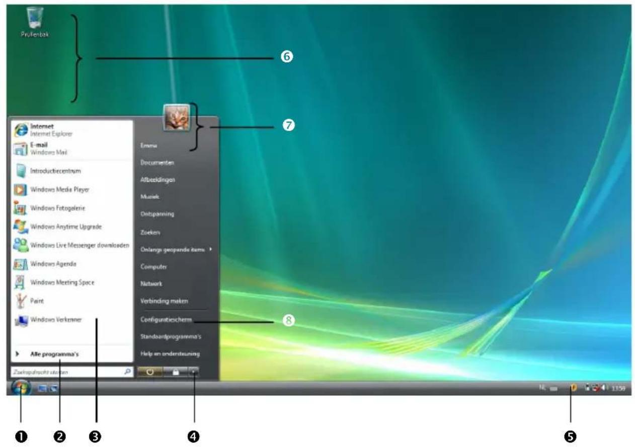 MEDION MD 96640 - Configuratieschem - 1