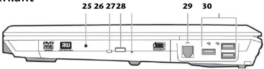 MEDION MD 96640 - Rechterkant - 1