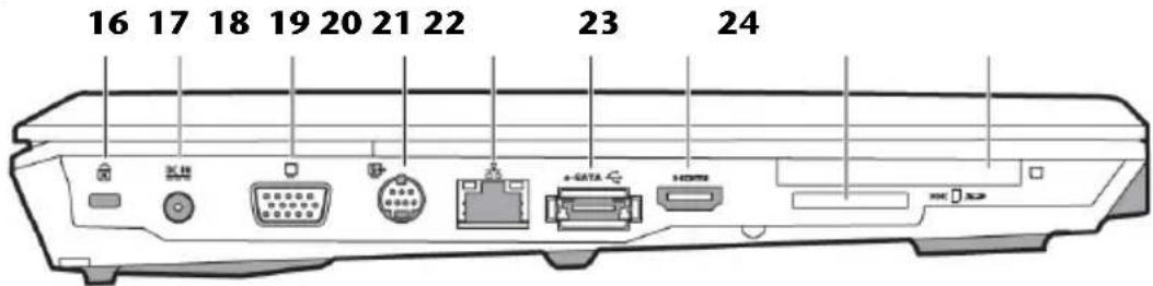 MEDION MD 96640 - Côté gauche - 1