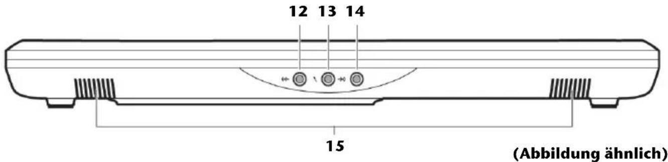 MEDION MD 96640 - Vorderseite - 1