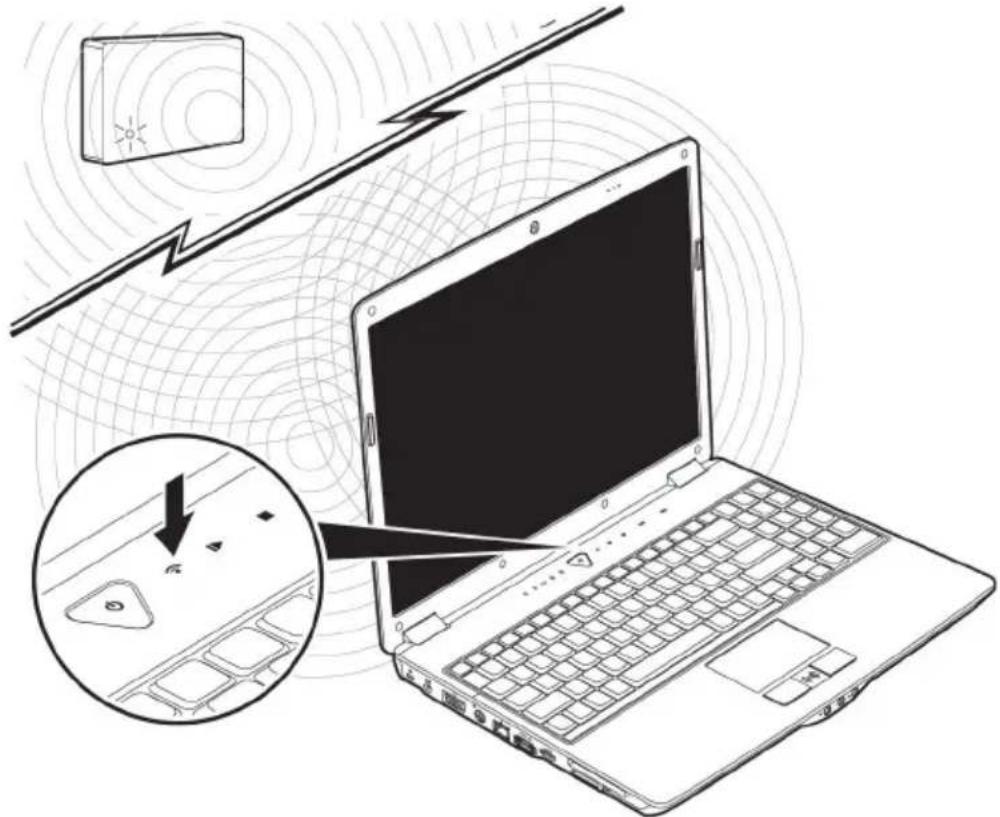 MEDION MD 96640 - Wifi (réseau radio) - 1