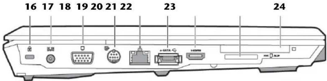 MEDION MD 96640 - LinkeSeite - 1