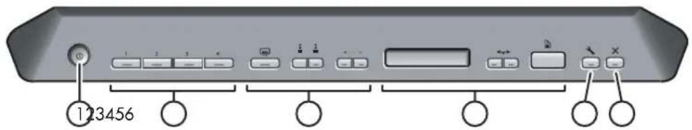 HP Scanjet 8390 - Como utiliser os botões do scanner - 1
