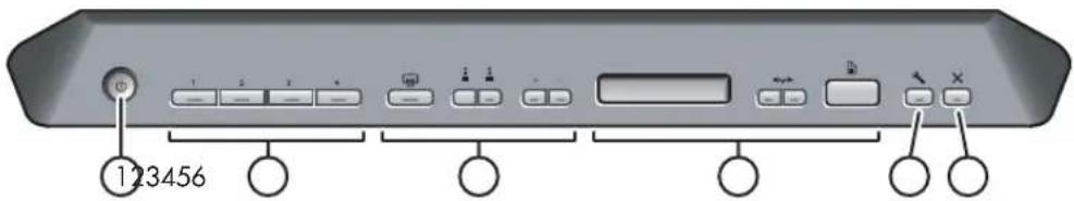 HP Scanjet 8390 - Utilisation des boutons du scanner - 1