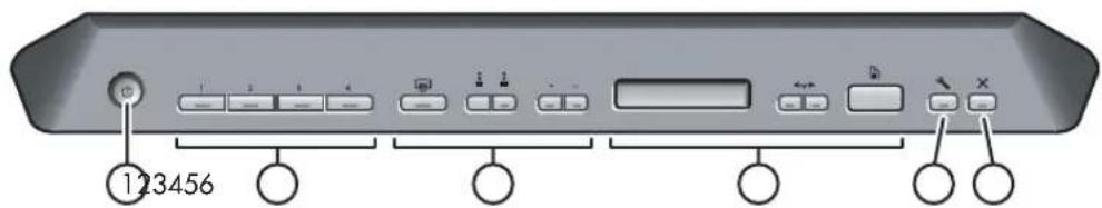 HP Scanjet 8390 - How to use the scanner buttons - 1