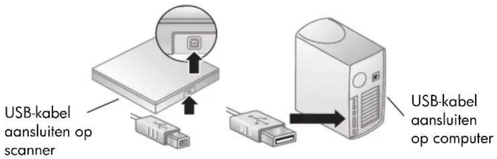 HP Scanjet 5590C - de software installeren en de scanner aansluiten - 3