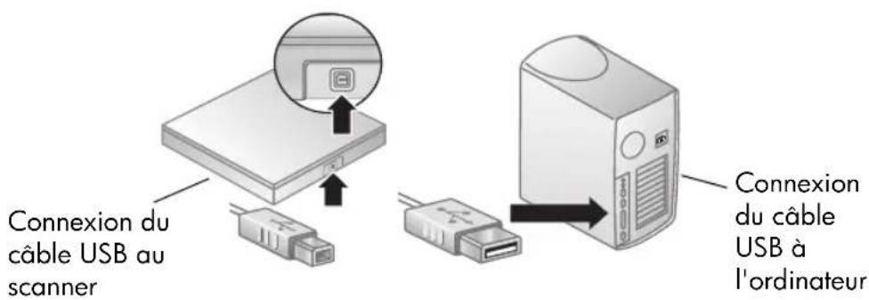 HP Scanjet 5590C - Installation du logiciel en premier lieu (pour Windows et Macintosh) - 2