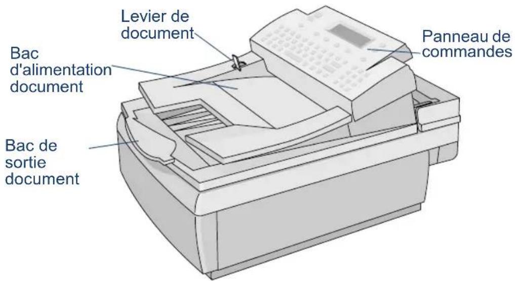 HP Digital Sender 8100c - Composants matériels - 1