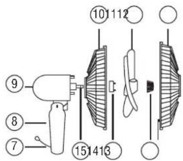 Superior RC40AC - VISTA GENERALE - 1